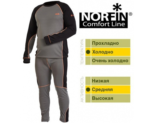 Термобелье Norfin COMFORT LINE B (M)